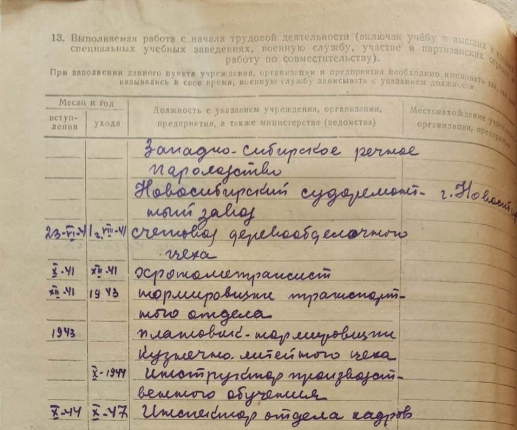 Фото Оказывала всемерную помощь фронту. В Новосибирске опубликованы секретные данные председателя нарсуда Белан 3 - Сиб.ФМ Фото Оказывала всемерную помощь фронту. В Новосибирске опубликованы секретные данные председателя нарсуда Белан 3